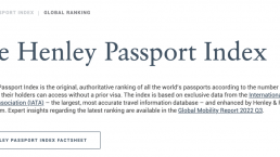 含金量+性价比：欧洲护照霸榜全球移民排行榜