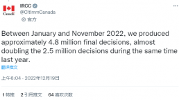 破纪录！加拿大移民局2022年送出40万枫叶卡，远超去年创新纪录！