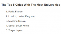 全球最佳留学城市：加拿大雄踞榜单