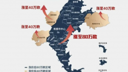 9月1日起，希腊黄金签证新政策全面启动，涨价如期而至！