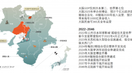 新世界·和居   大阪C位    高品质现房！