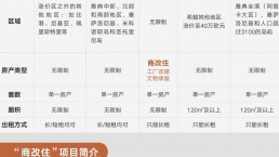 希腊黄金签证为什么仍是未来10年受关注度高的移民项目？