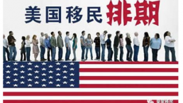 2018年6月美国移民排期出炉！