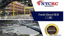美国EB-5投资移民最新审理进度数据公布