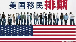 2018年7月美国移民排期出炉！