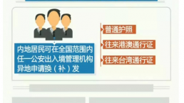 9月1日起，国家移民管理局这5项出入境新规开始实施！