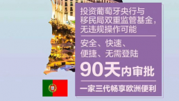 投资葡萄牙，用100天省出120万RMB！