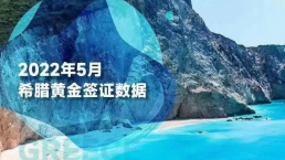 希腊移民大数据出炉，12782位中国申请人获得永居！