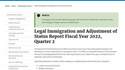 2022财年第二季度美国移民数据公布，审理速度有所提升