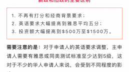 新西兰投资移民大变天！新政细节公布，9月19日已正式开放申请！