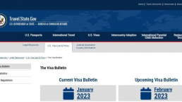美国移民2023年2月最新排期表出炉！