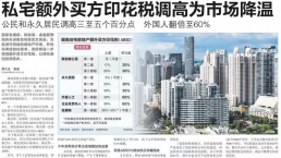 今日起，新加坡房产海外买家印花税涨至60%