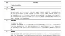 最新！澳门人才引进细则正式公布！