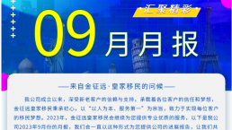 新鲜出炉！九月月报！