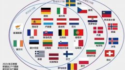 申根国新增至29个，希腊身份含金量将再次升级！