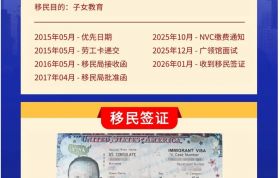 【案例分享】43岁宝妈靠EB-3非技术，顺利获批美国移民！圣诞最好的礼物，是全家的美国梦