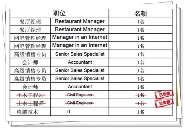 http://www.yimininfo.com/view/1336.html