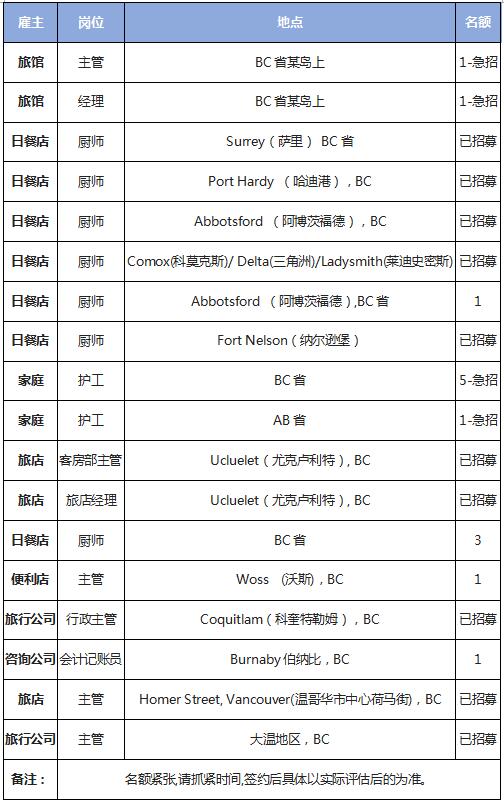 加拿大3月.jpg