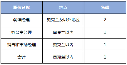 新西兰-4月.jpg