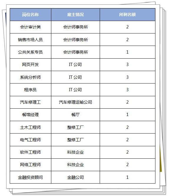澳洲_4月.jpg