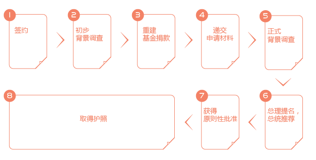瓦努阿图.png
