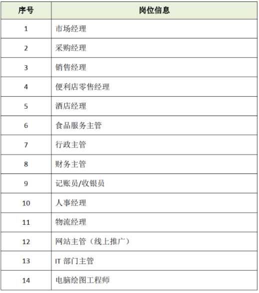 1583302198122571.png image.png