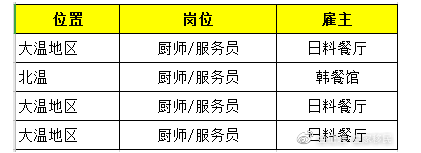 1592202869137727.png image.png
