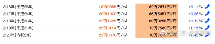 1597977902897642.png image.png