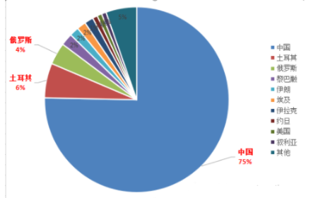 1600832113206251.png image.png
