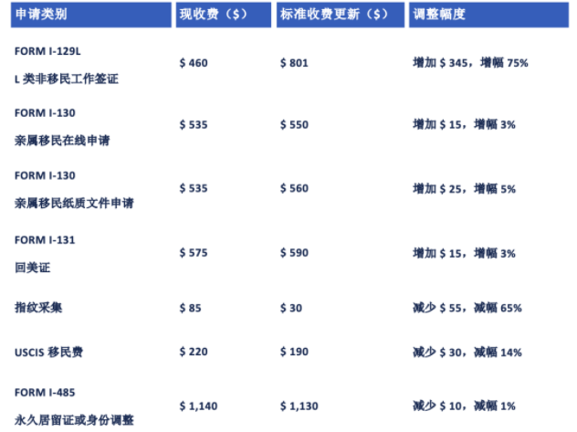 1601259176103030.png image.png