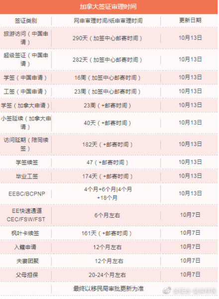 1603086650127133.png image.png