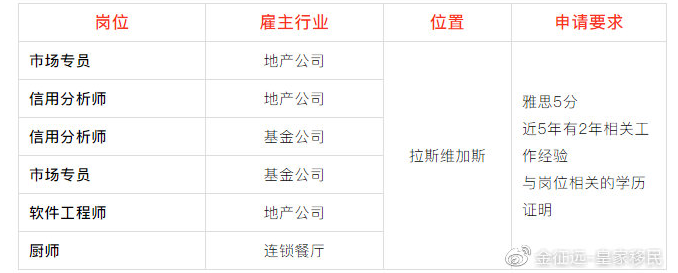 1603419235615870.png image.png