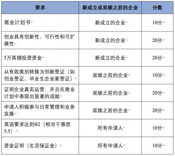 1603765558973809.png image.png