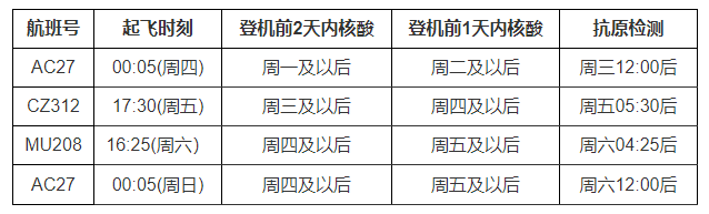 1653278585266237.png 6.png