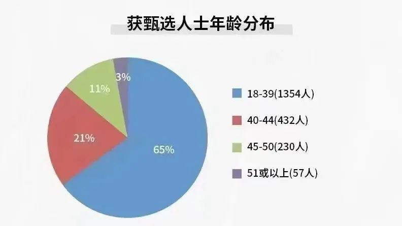 1686560582122881.png 2.png