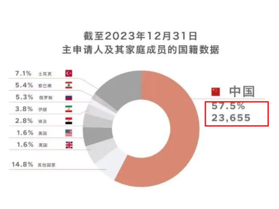 1708675310462075.png 5.png